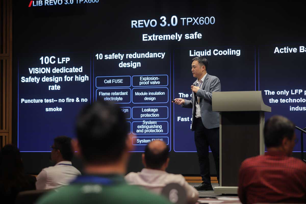 Pioneering technologies applied on REVO 2.5Pro and REVO 3.0