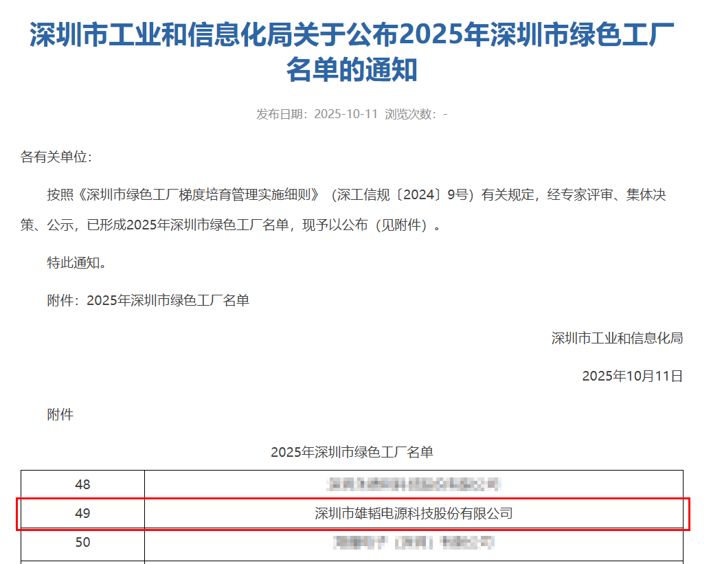 深圳市绿色工厂入选名单公示